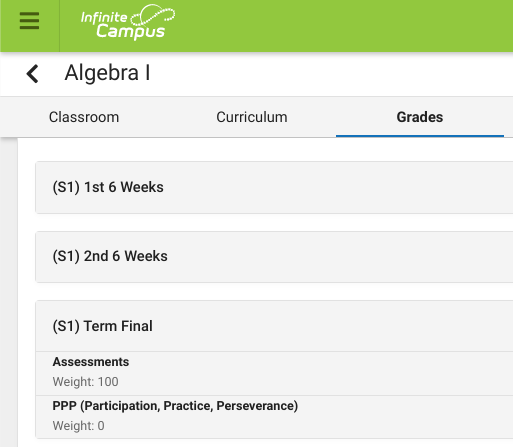 Assessments make up the entirety of every students’ grade in the math department